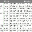 EYELIM 안경 SEECHANNEL 이미지