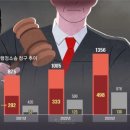최강수학학원 - 김포시 김포한강2로 262 | 최강수학학원