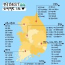 전곡항 휴게소 이미지