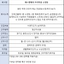 에스앤제이 프리미엄 수영장 이미지