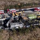 상주영천고속도로㈜ 이미지