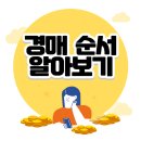 부동산 공경매(상가.토지) 이미지