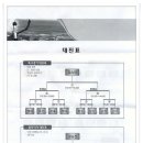 강변축구장 이미지