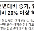 경남단감원예농협 APC 이미지