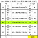 2024학년도 유,초,중,특수 교장,원장자격연수 일정표[한국교원대]-수정본 이미지