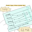 수아 | 다산온열관리 더슬림by수아 후기, 땀 제대로 빼고 온 날🔥