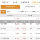 광림여행사 이미지