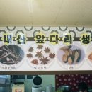 웰빙한방왕족발 - 남구 번영로153번길 26 | 웰빙한방왕족발