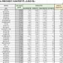 제이제이산업개발(주) 이미지