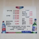 매곡생아구