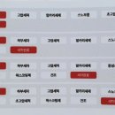 컴인워시 이미지