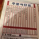 문정간판 이미지