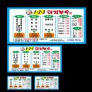 123돼지부속 - 김천시 혁신1로 75 | 123돼지부속