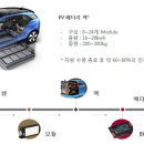 해선밧데리 이미지