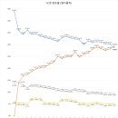 샵 PC방 이미지