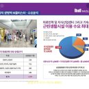 명당약국 이미지