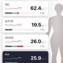 차한의원 이미지