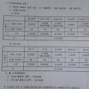 산정병설유치원 이미지