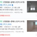 중흥에스-클래스 진영2단지 | 진영 중흥에스클래스 2단지 경매, 실거래가보다 낮은 1억 5천만 원대 기회 [2025타경 478]