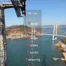 한봉지의추억우아점 | 26.03.07-08 엄마의칠십짤생일 기념 세모녀 1박2일 여수여행기(1)