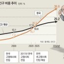 조아복지용구 이미지