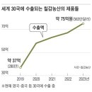 조선떡집 이미지