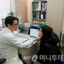 체인지미피부과의원 이미지