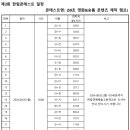 주식회사 한림플래닛 이미지