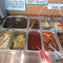 으뜸뒷고기