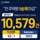 동부 2차 이미지