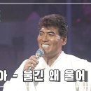 울긴 왜 울어 - 나훈아(빅쇼) 이미지