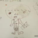 화룡점정 이미지