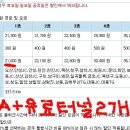 Re:Re:[2011 한-일 코펜클럽 교류캠프 ] 최종 정산안내서.. 이미지