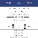 제성기아 이미지