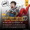[26년 3월 9일(월)] 33조 반대매매 폭탄 터질라…코스피 5000선도 위태? - 비티의 오늘 주요 뉴스 요약