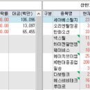 정냉열 이미지