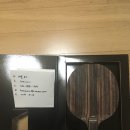 홀즈 이미지