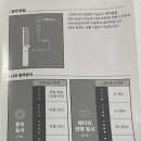 에어닉