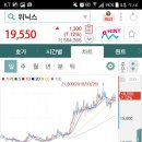 2018.04.24 매매일지