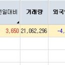한바이오네트웍스