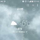 0216 오늘의 공교사(진주 금산)날씨 이미지