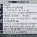 [대전MBC] 총선 여론조사 종합 이미지