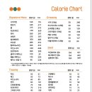 샐러디등촌역점 이미지