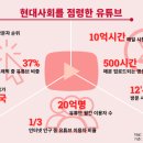 유튜브의 모든 것 이미지