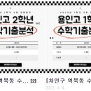루트수학교습소 이미지