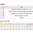나무오리어린이집 이미지