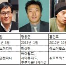 아이네트웍스 이미지