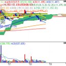 삼천리2차(아) 이미지