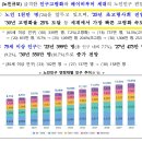 그린요양보호사교육원 이미지