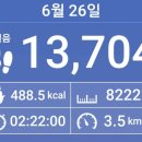 부천시원미노인복지관 | [일일감사]평생현역의 감사일기 1389(6.27)_원미노인복지관